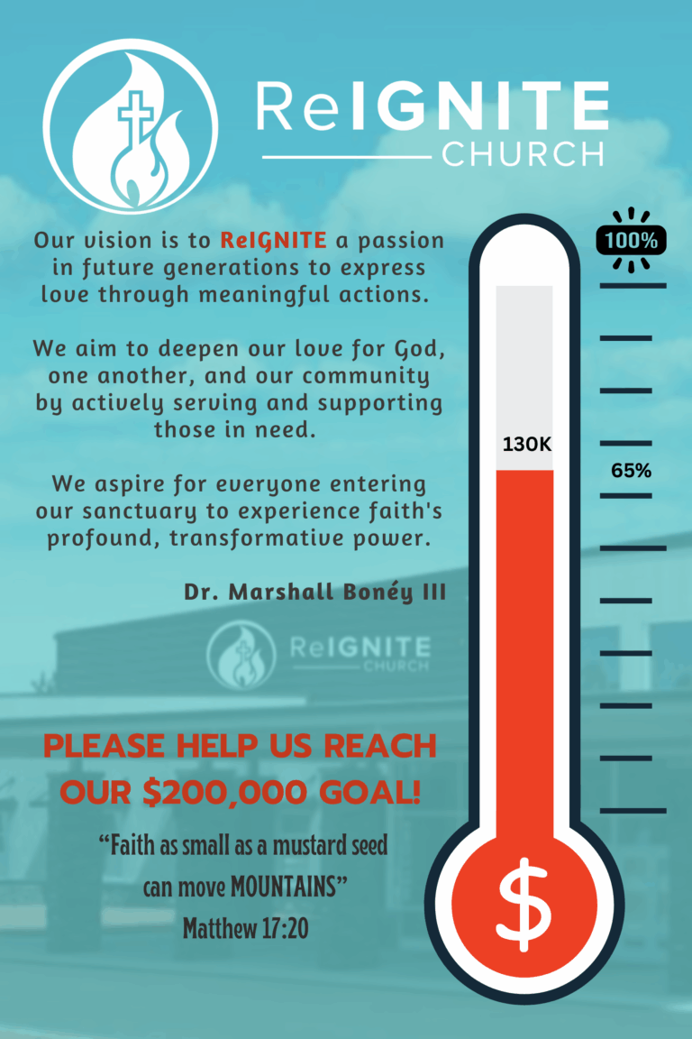 Updated Building Fund Progress Image